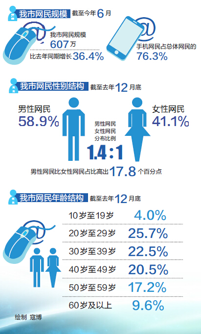 边风炜：当下市场的核心是找到增长的行业与企业